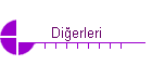 Dierleri