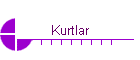 Kurtlar